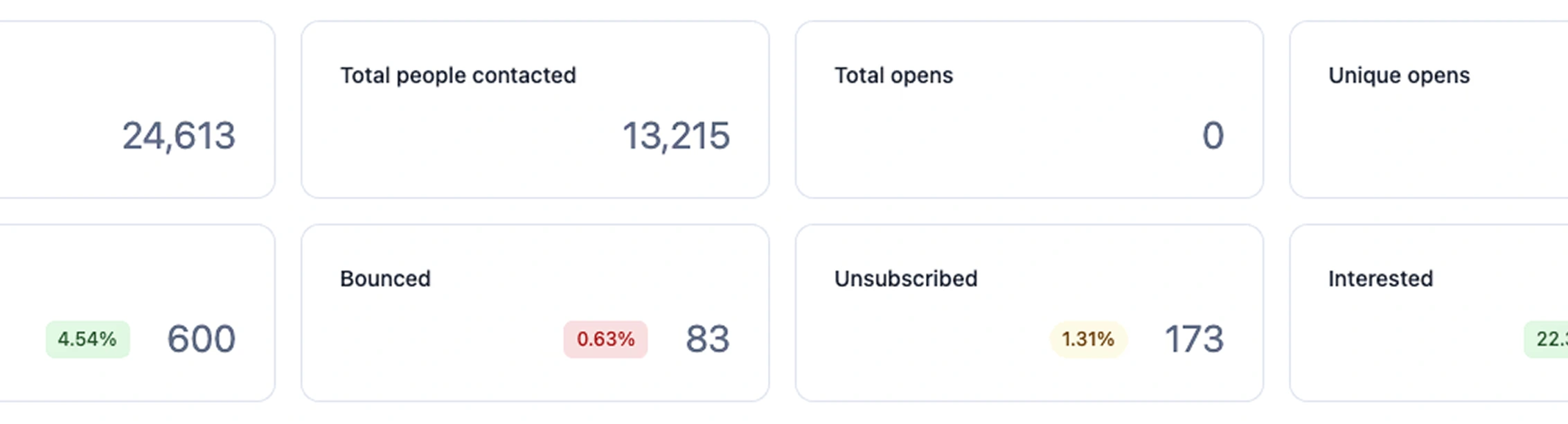 Mergers & Acquisitions Firm